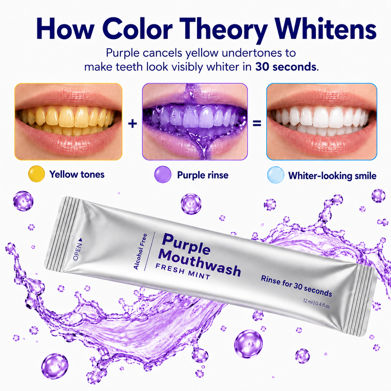 Lumino Purple Mouth Wash