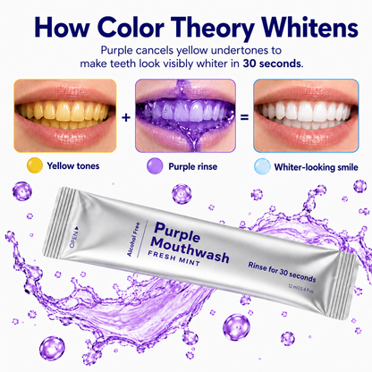Lumino Purple Mouth Wash